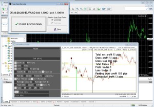 forex strategy testing software