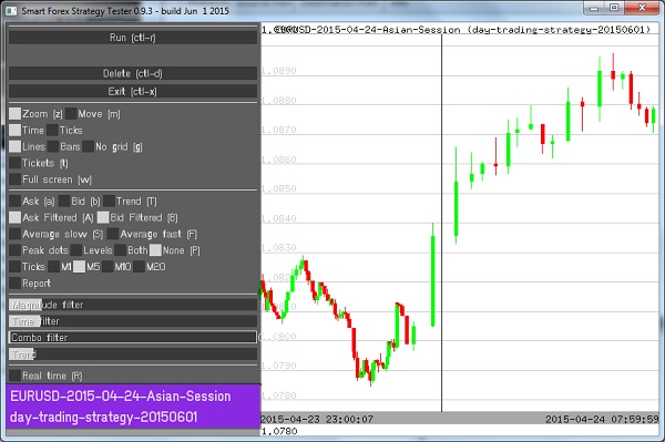 csv forex historical data