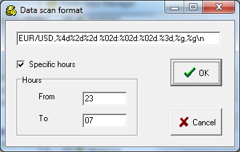 forex historical tick data