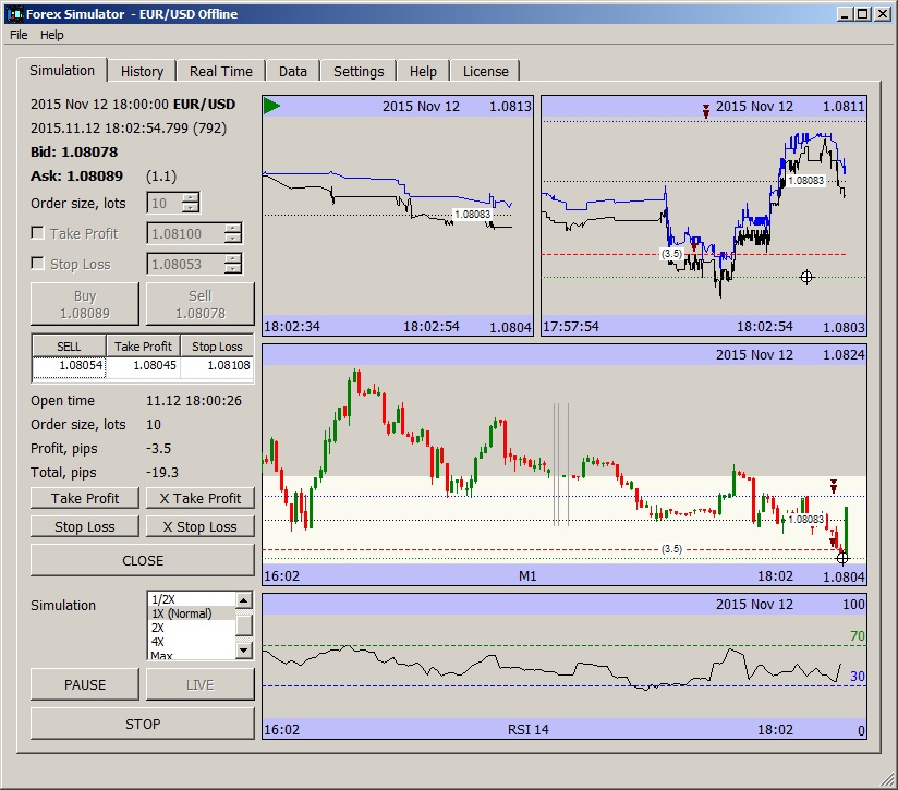 offline forex tester