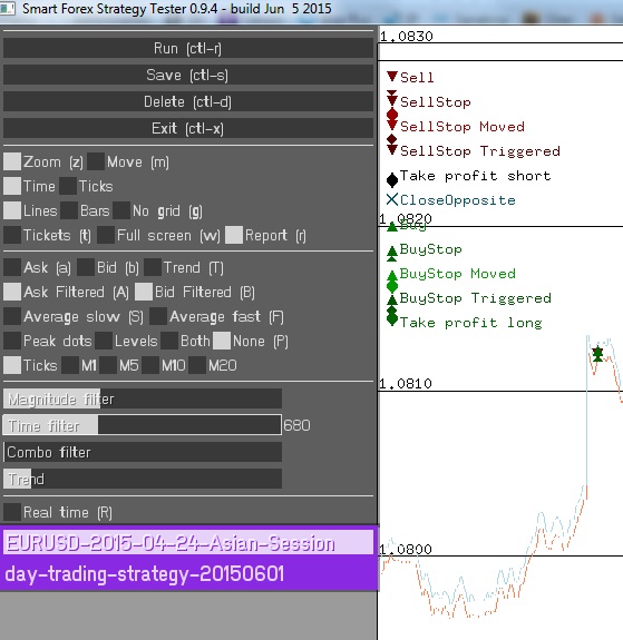 Smart Forex Strategy Tester Controls