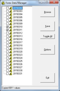 Forex Strategy Testing Software - Forex Data Manager