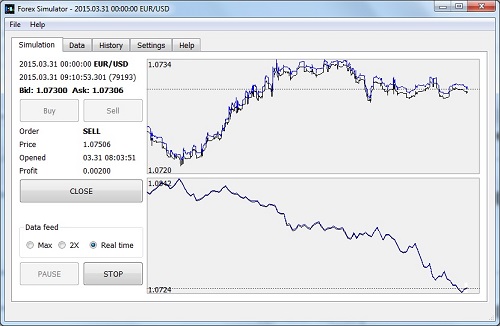 Simulated forex trading
