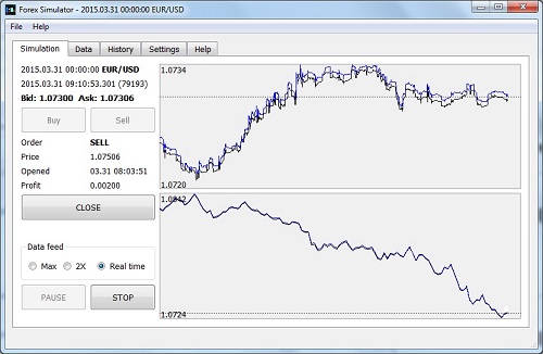 New Forex Trading Simulator