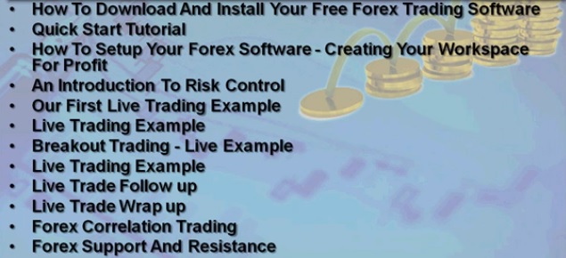 Forex Practice Videos Training Course 21 Videos 10 Hours - 