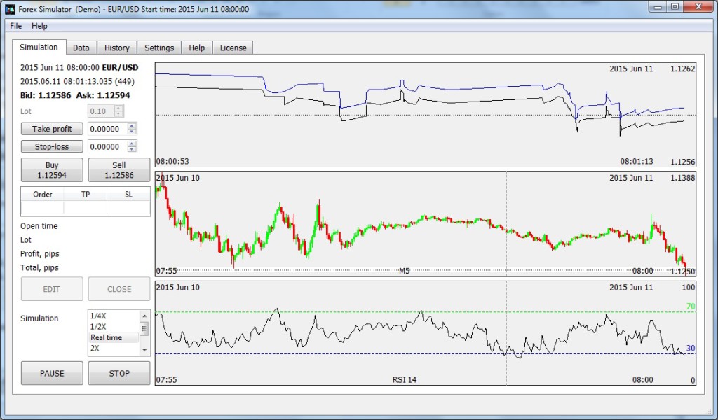 forex trading simulation