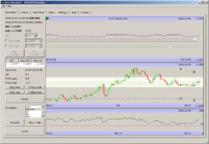 Forex Simulator uses Timeshift