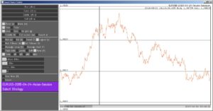 online trading practice with forex simulator saves lot of time