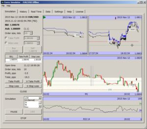 Forex Trading Practice Offline with the Simulator