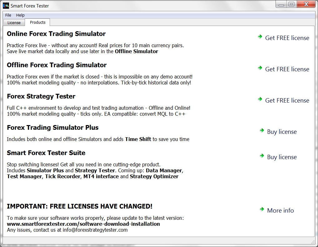 Smart Forex Tester Suite Strategy Tester Simulator Analyzer Free - 