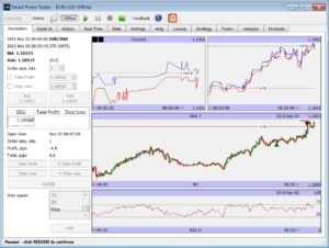 Reuters forex data feed