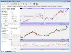 smart Forex Tester usability 