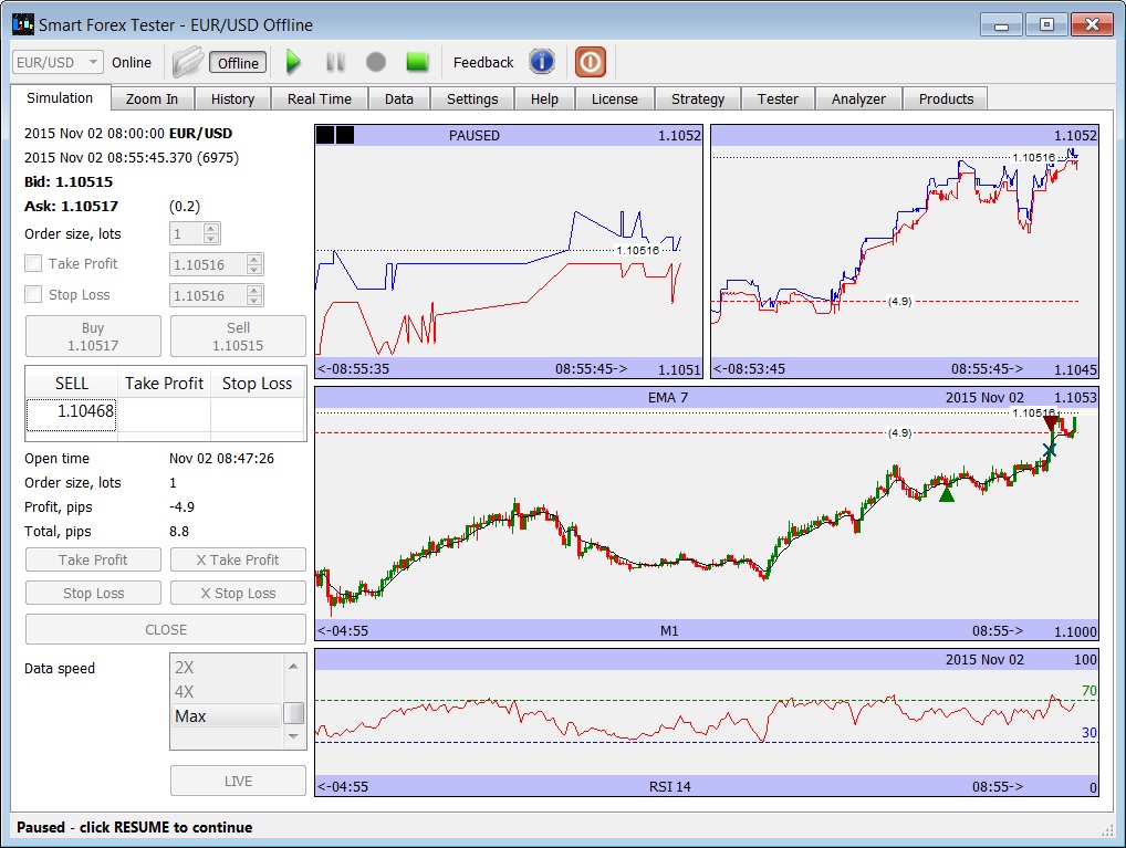 forex tester data sources